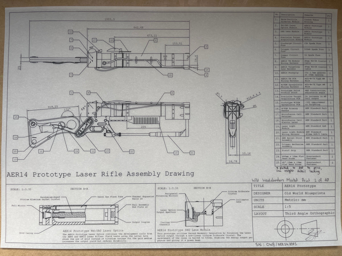 Wild Wastelanders Marketplace Exclusive Ltd Pilot Prints