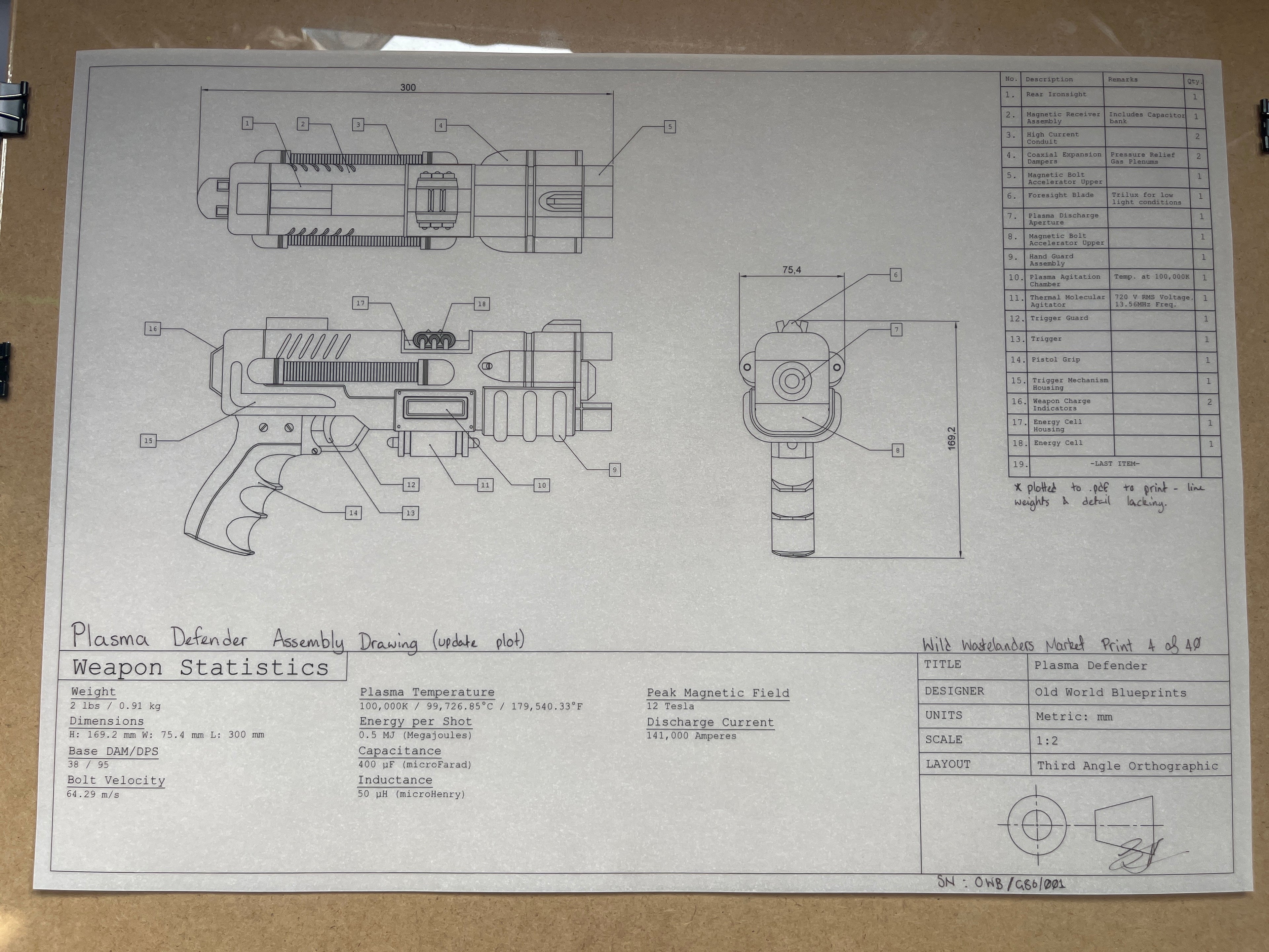 Wild Wastelanders Marketplace Exclusive Ltd Pilot Prints