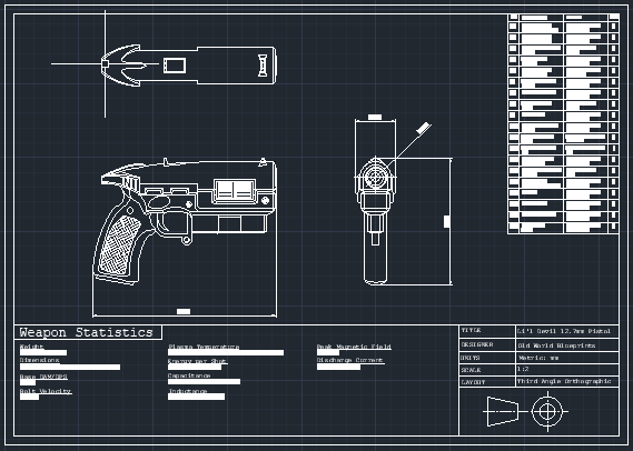 Wild Wastelanders Marketplace Exclusive Ltd Pilot Prints